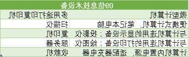 中国强制性产品认证目录，主要内容有以下6点(图3)