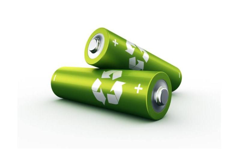 电池指令2013/56/EU要求。(图1)